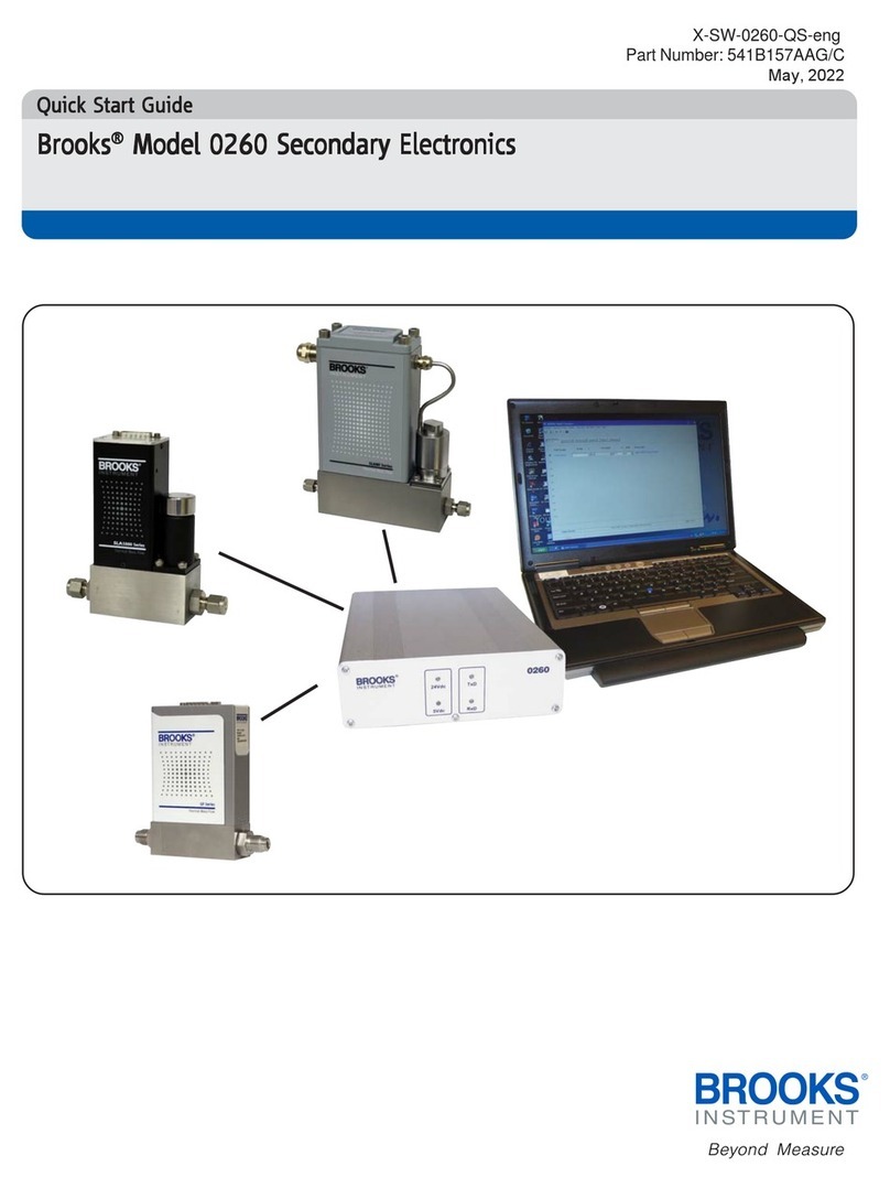 Brooks Instrument 0260 quick start guide