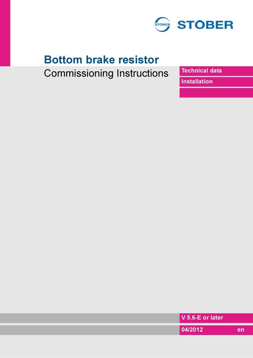 Stober RB 5022 Commissioning instructions