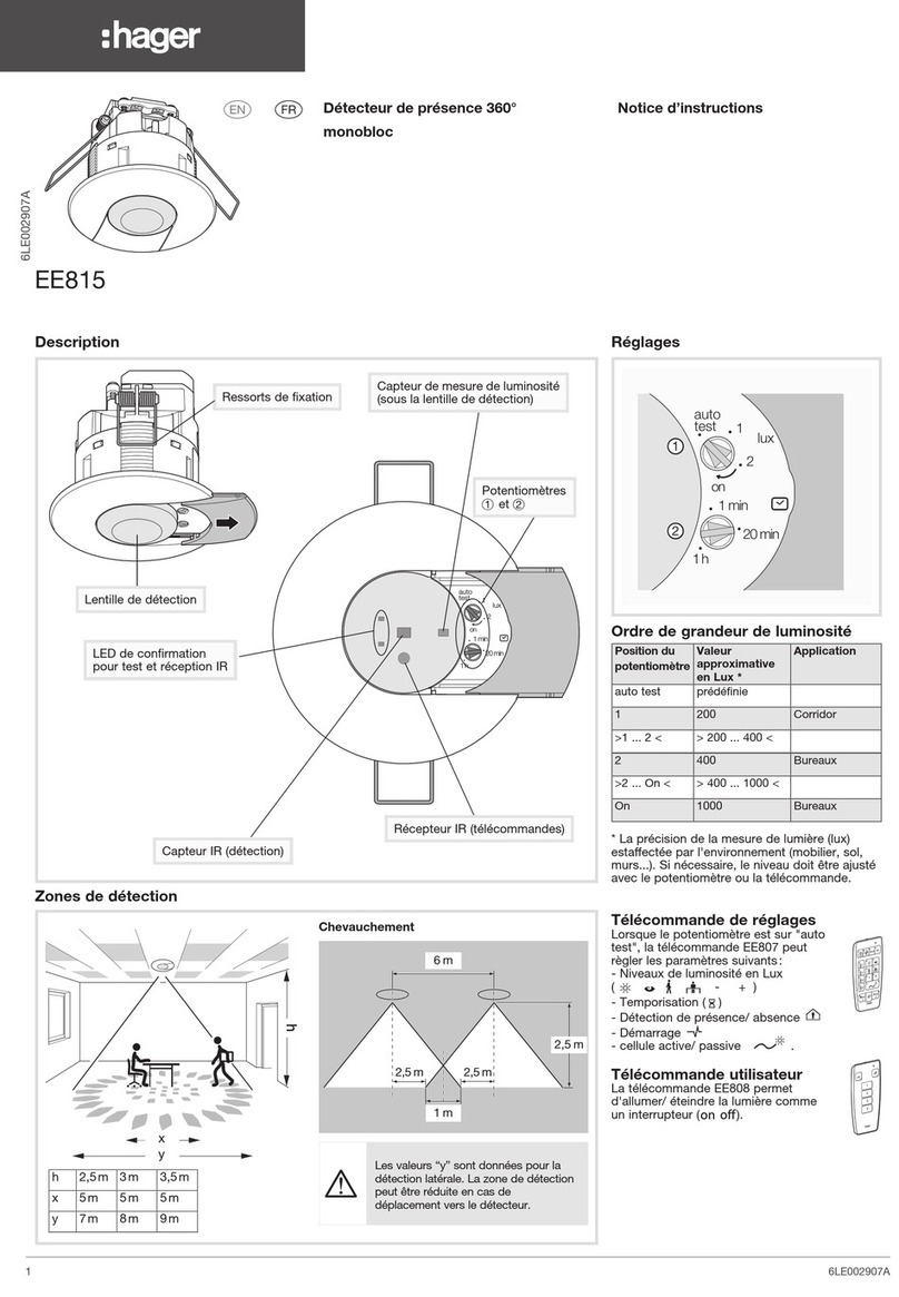 hager EE815 User manual