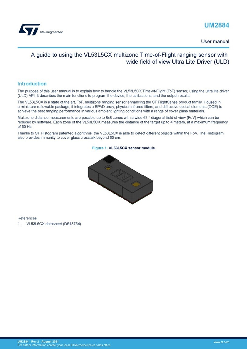 ST UM2884 User manual