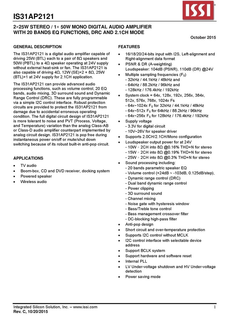ISSI IS31AP2121 manual
