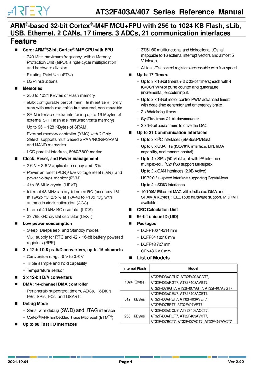 ARTERY AT32F403A Series User manual