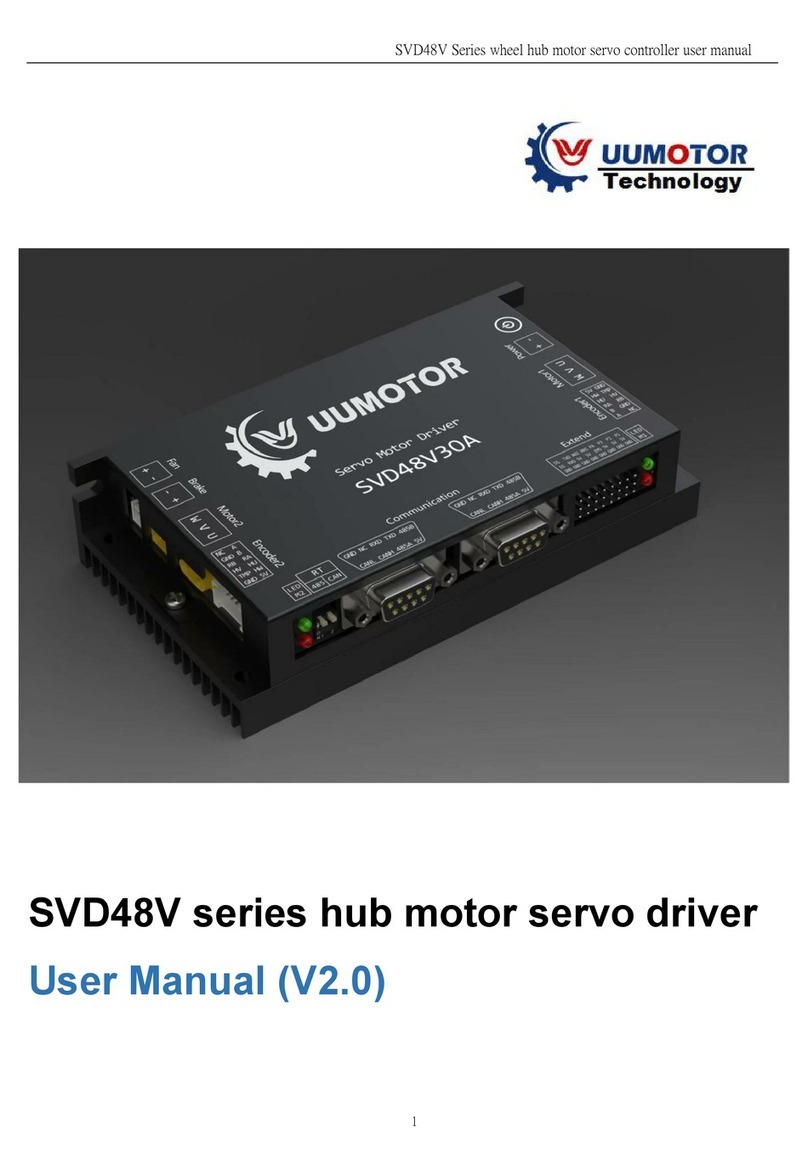 UUMOTOR SVD48V Series user manual