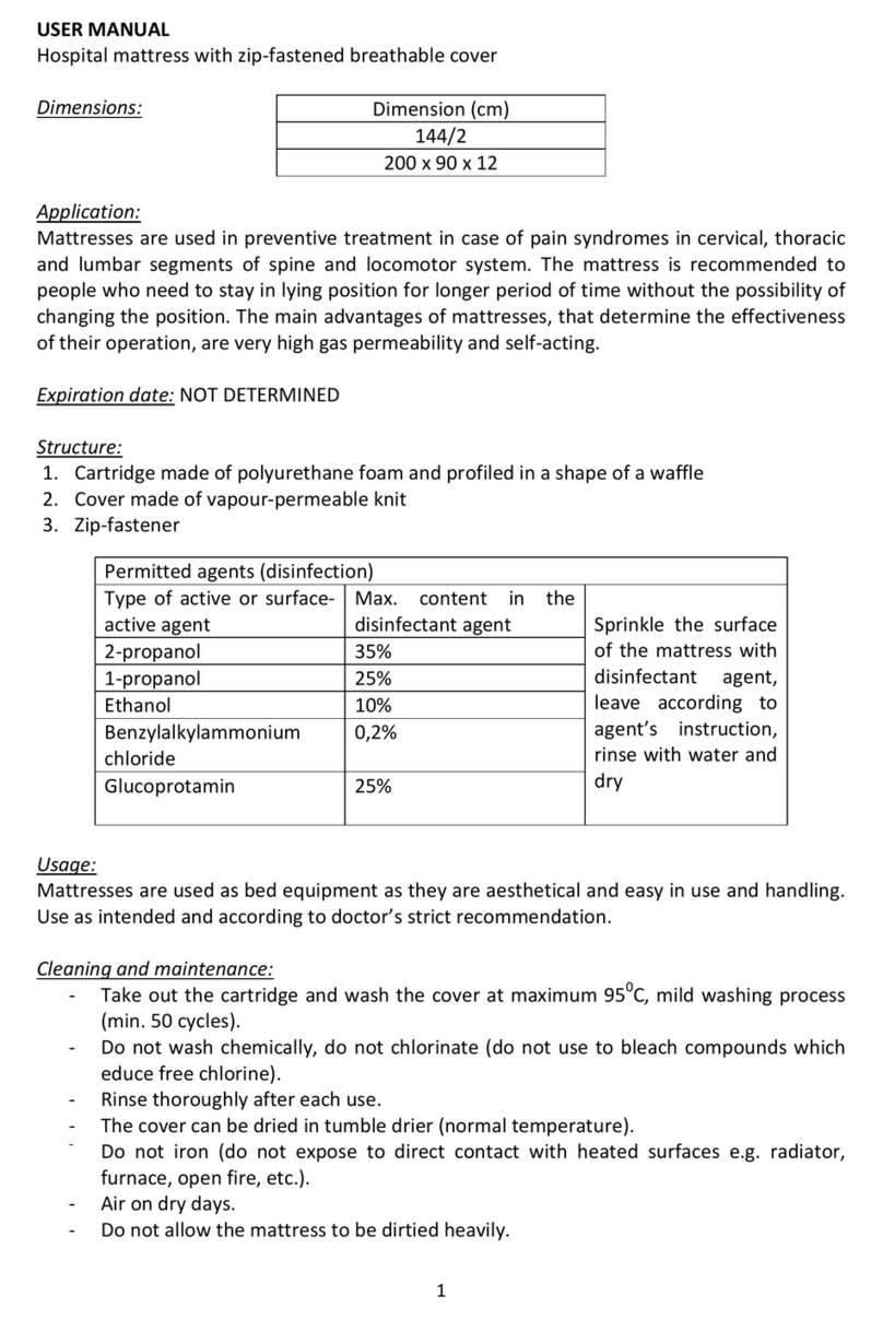 Timago R-GOFF User manual Timago R-GOFF User manual