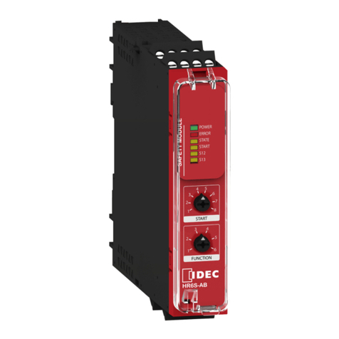 IDEC HR6S Series Original instructions