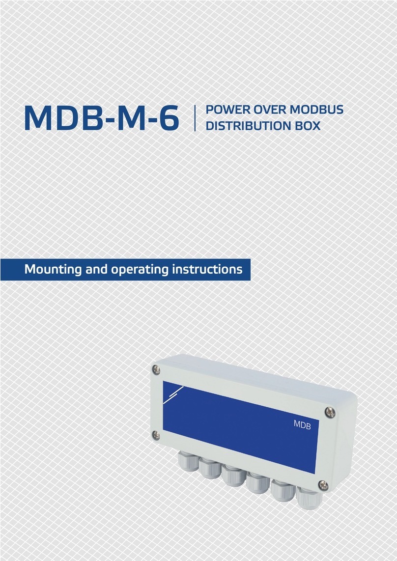 Sentera Controls MDB-M-6 Service manual