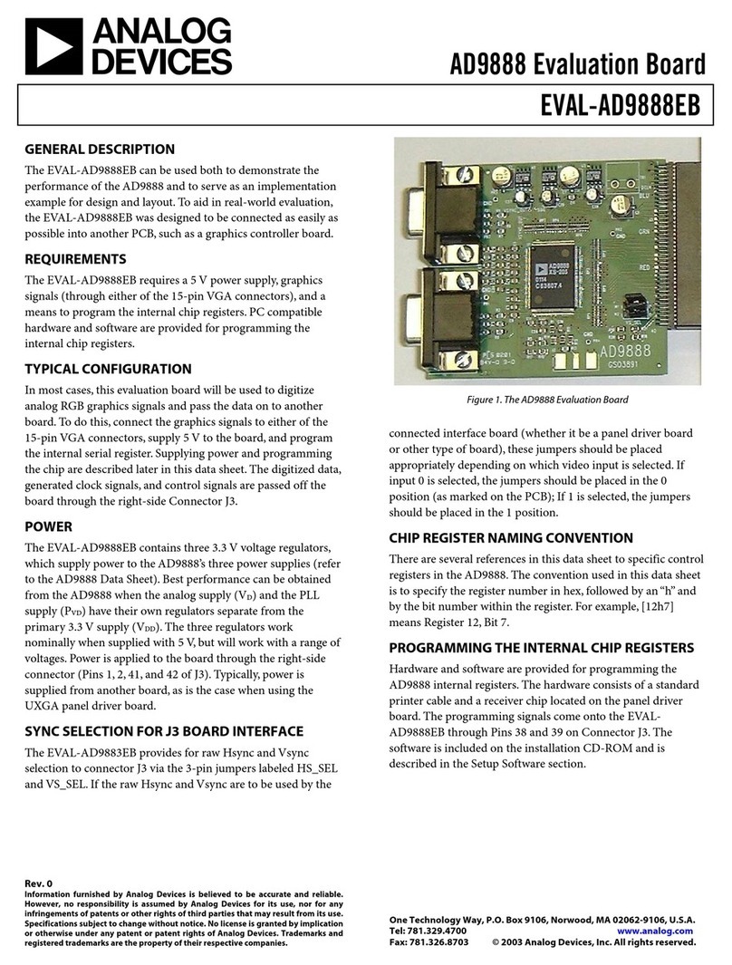 Analog Devices EVAL-AD9888EB quick start guide