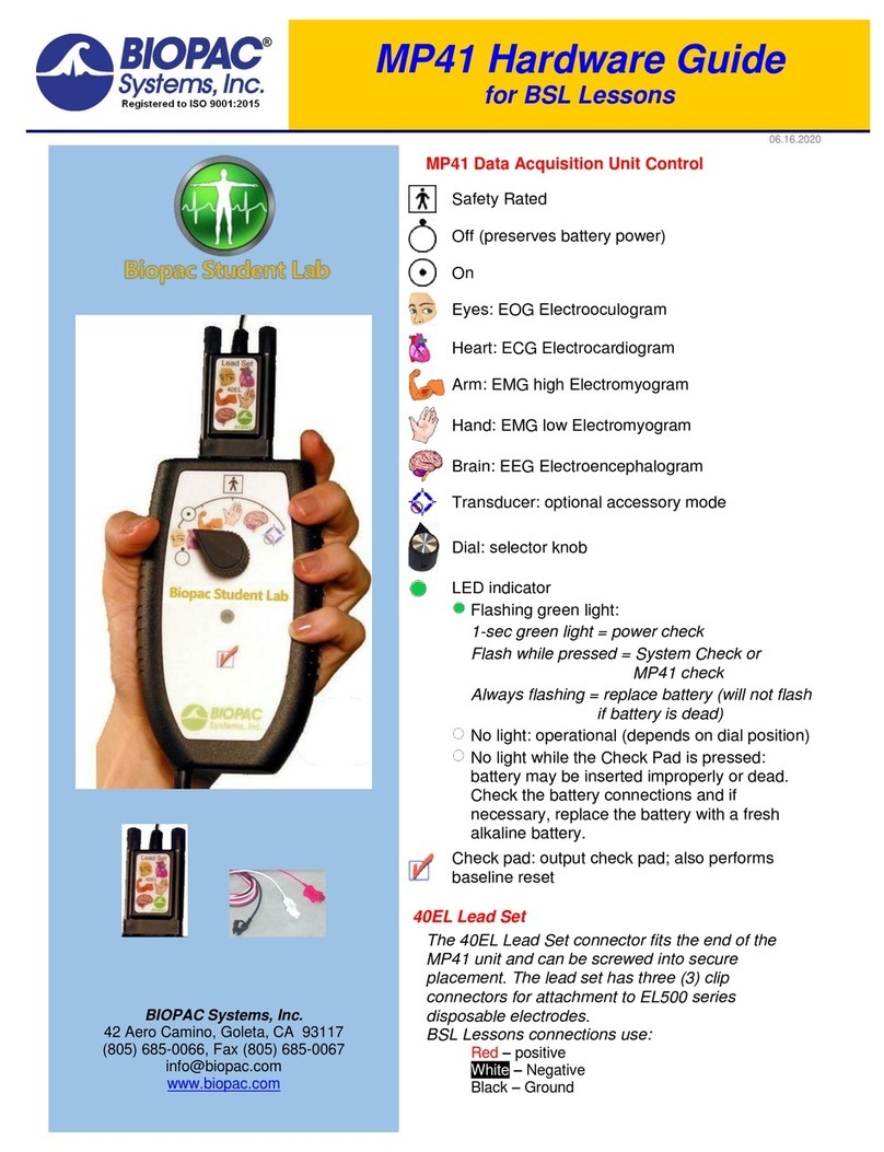 BIOPAC Systems MP41 Hardware guide
