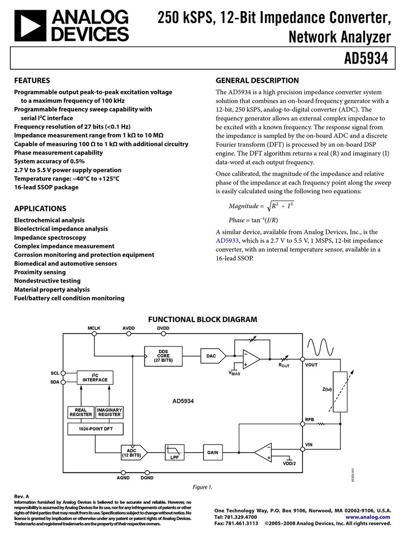 Analog Devices AD5934 User manual