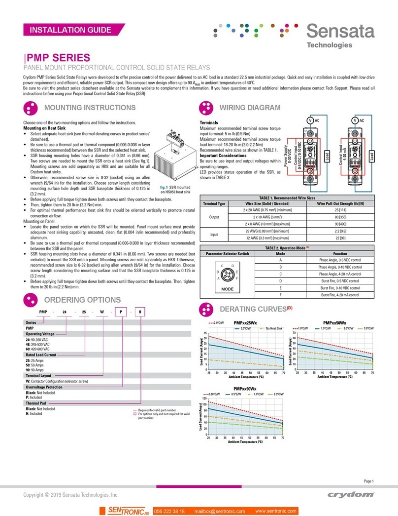Sensata PMP Series installation guide
