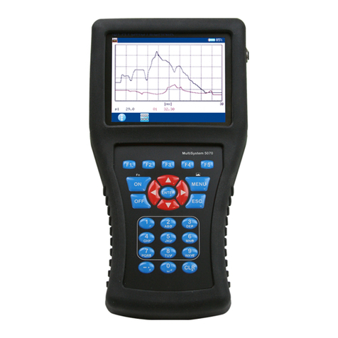 Hydrotechnik MultiSystem 5070 operating instructions