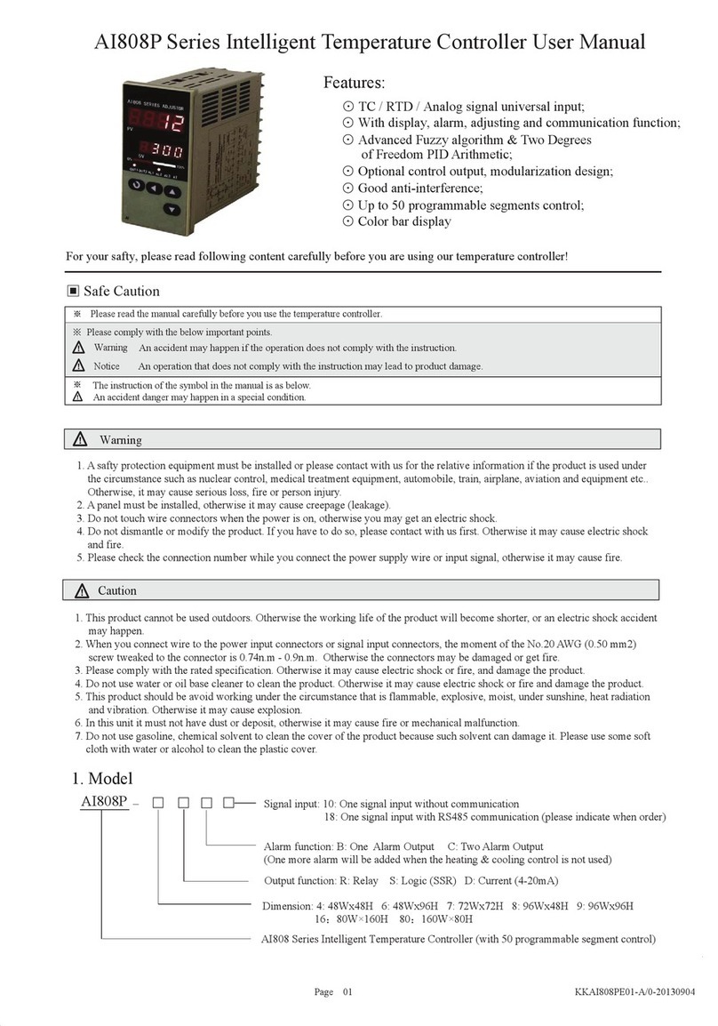 Toky AI808P Series user manual Toky AI808P Series user manual