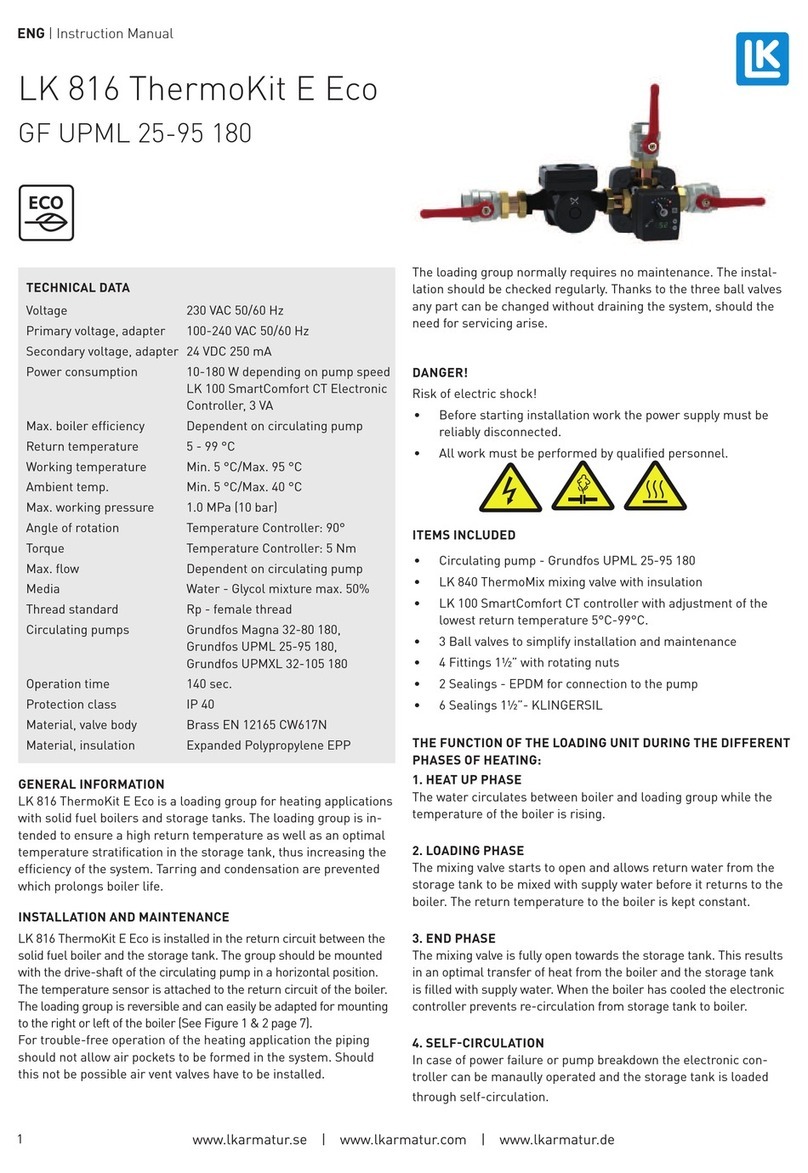 LK 816 ThermoKit E Eco User manual