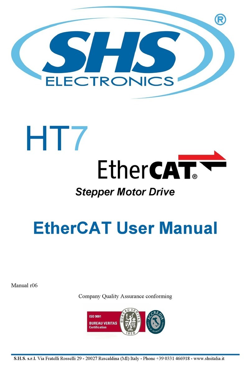 SHS EtherCAT HT7 user manual