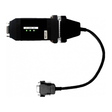 ECKELMANN LICANBUSAD User manual