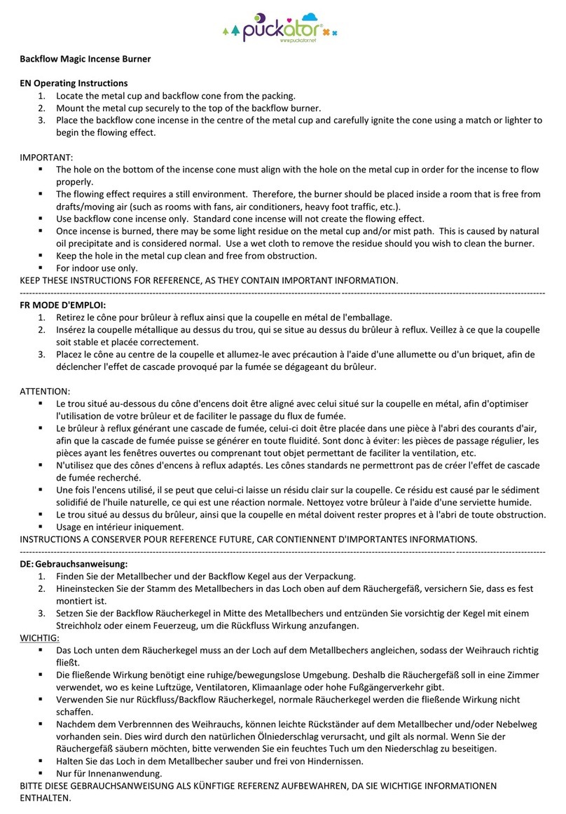 Puckator Backflow Magic operating instructions