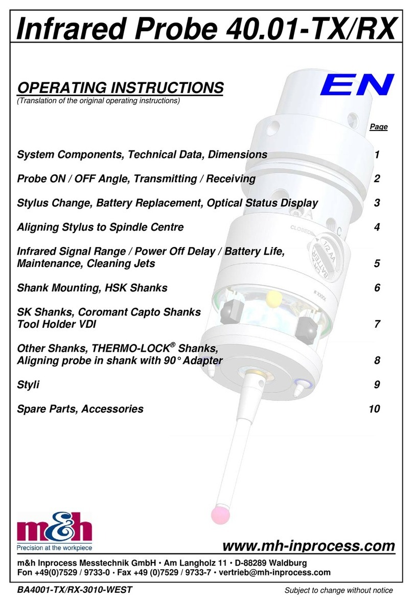 m&h Inprocess 40.01-TX operating instructions
