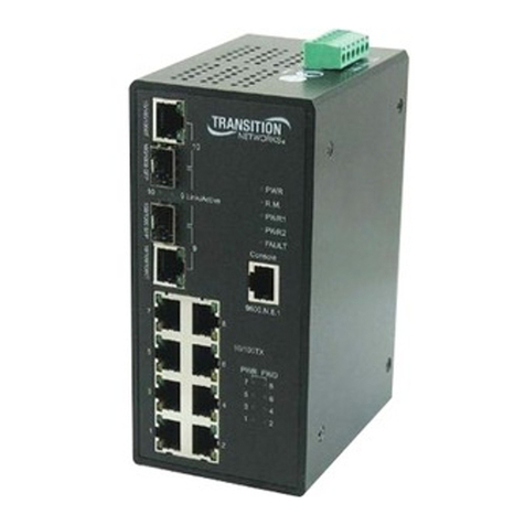 Transition Networks SISPM1040-382-LRT User manual
