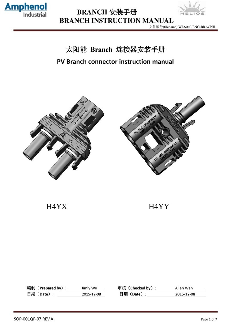 Amphenol H4YX User manual