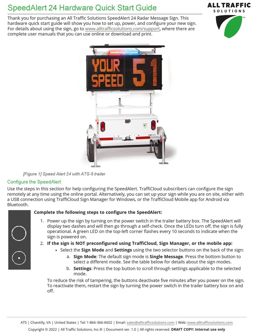 All Traffic Solutions SpeedAlert 24 Hardware quick start guide