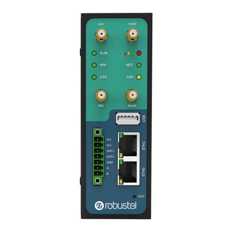 Robustel GoRugged R3000 Lite User manual