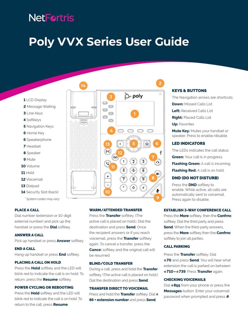 Poly VVX Series User manual