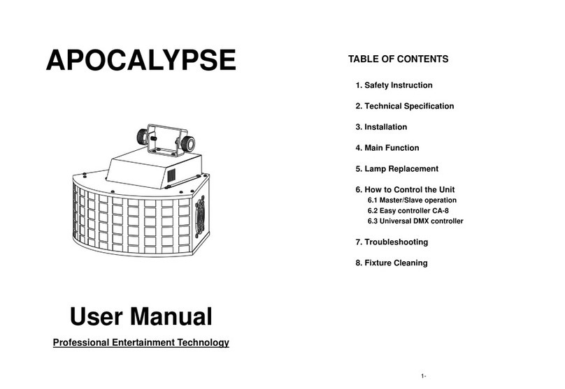 APOCALYPSE APOC01 user manual
