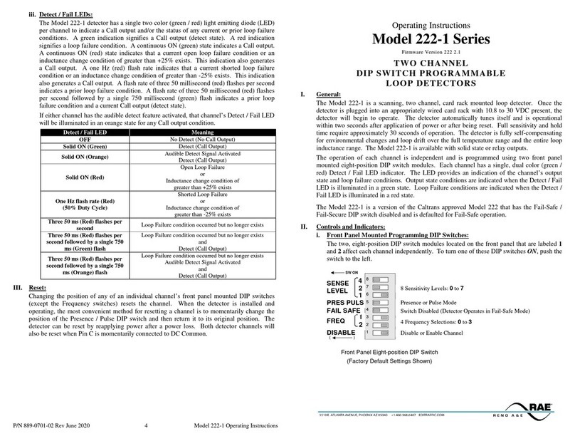 Rae 222-1 Series User manual