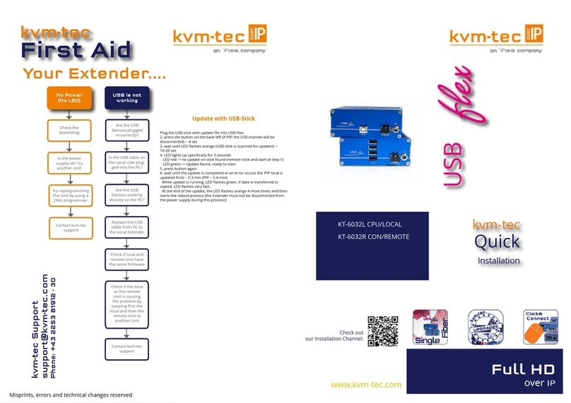 Ihse Kvm-Tec USBFLEX KT-6032L Original operating instructions