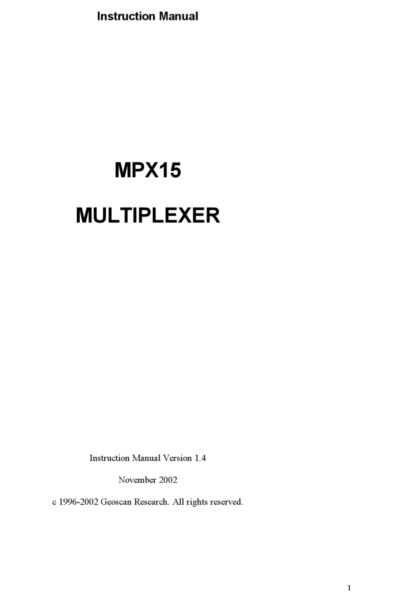 Geoscan MPX15 instruction manual