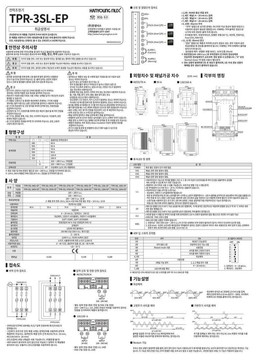 HANYOUNG NUX TPR-3SL-EP User manual