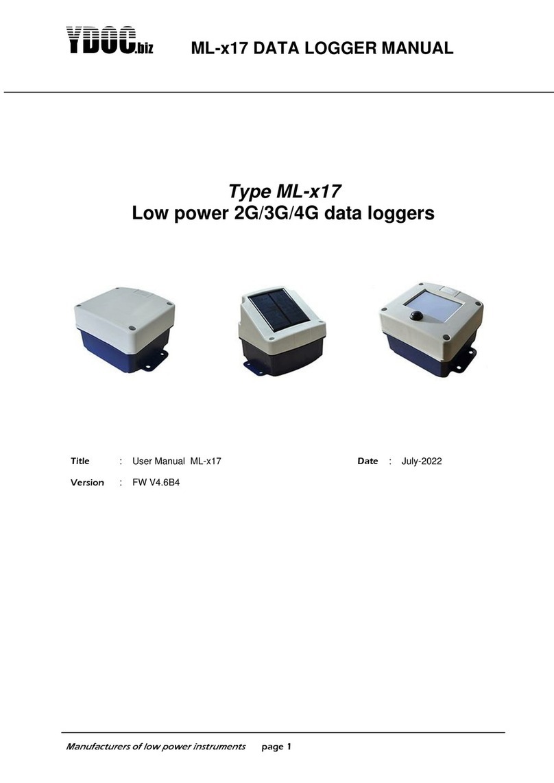 YDOC ML 17 Series manual