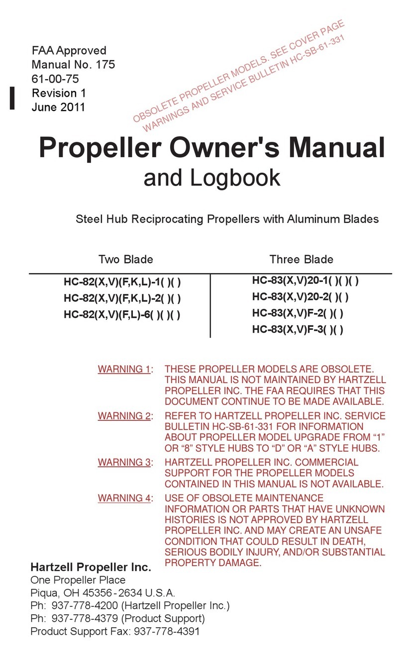 Hartzell HC-82XF-1 User manual Hartzell HC-82XF-1 User manual