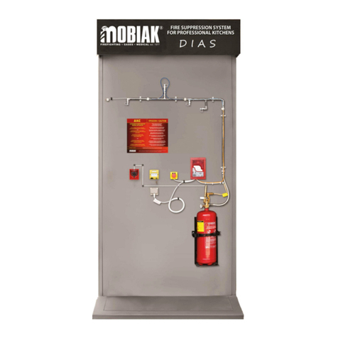 Mobiak DIAS instruction manual