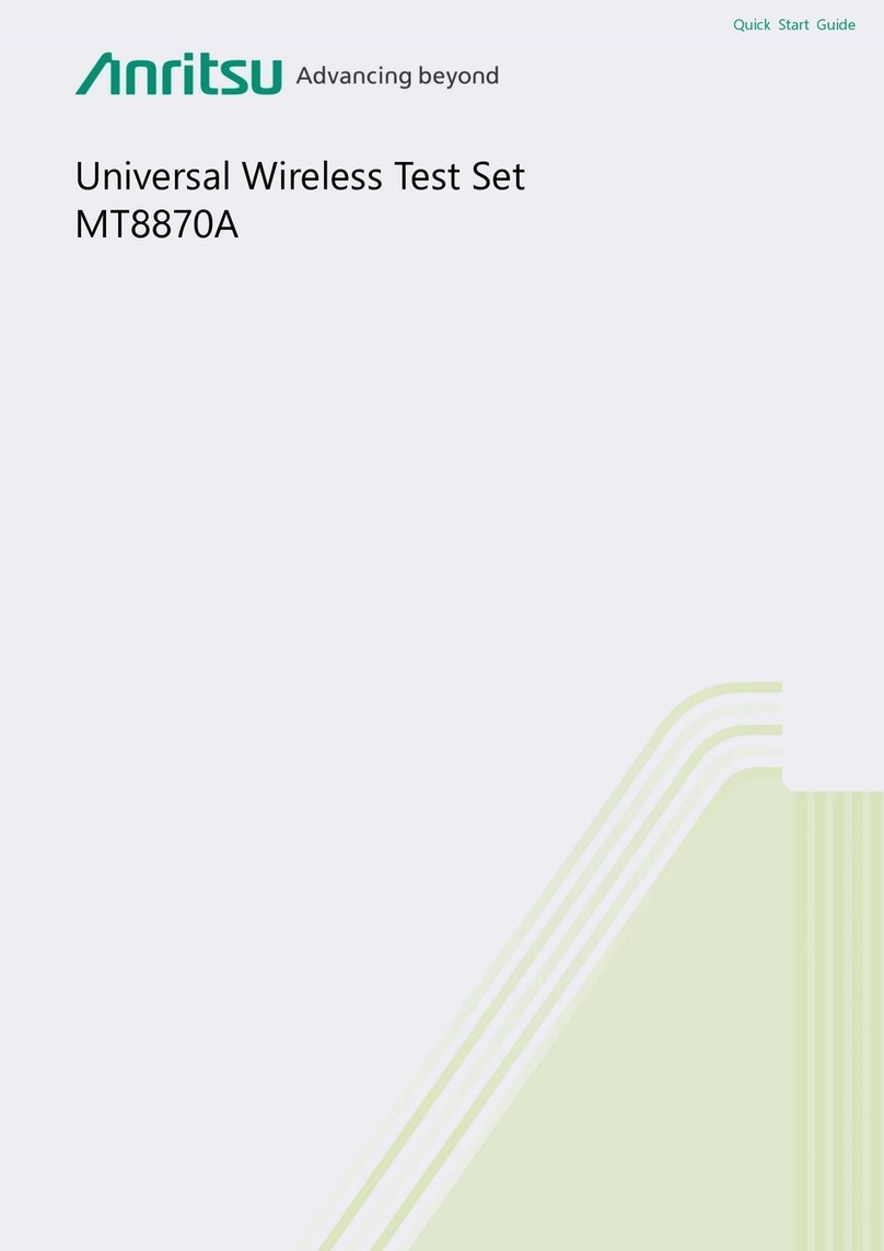 Anritsu MT8870A User manual