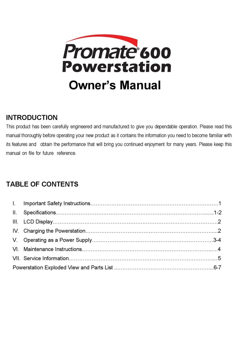 PowerTech Promate 600 User manual