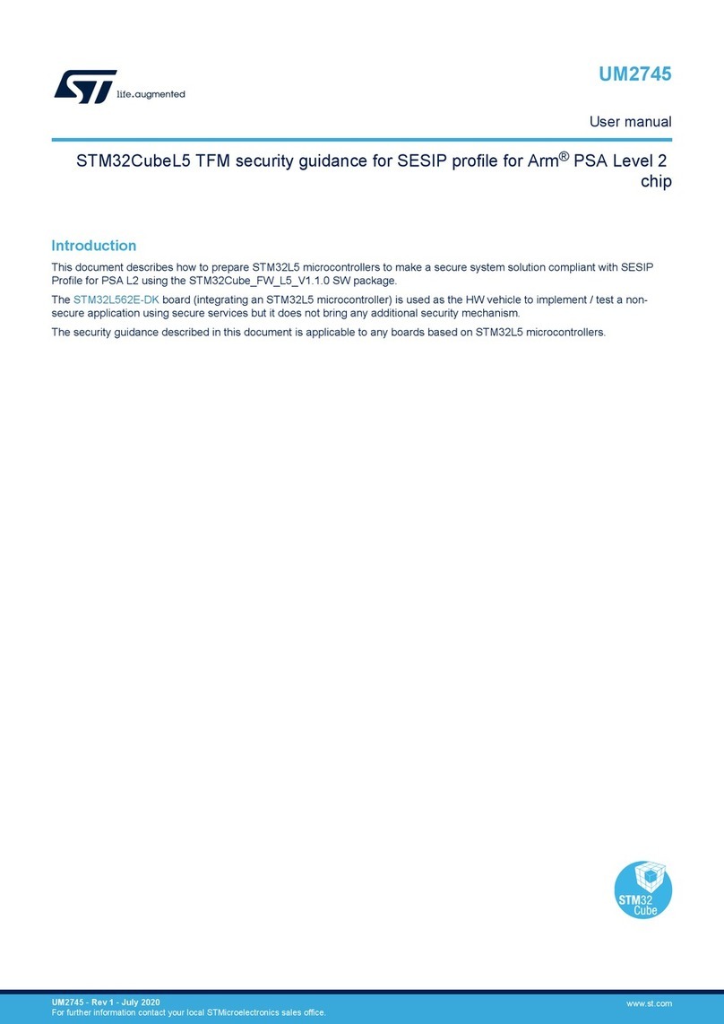 ST STM32CubeL5 user manual ST STM32CubeL5 user manual