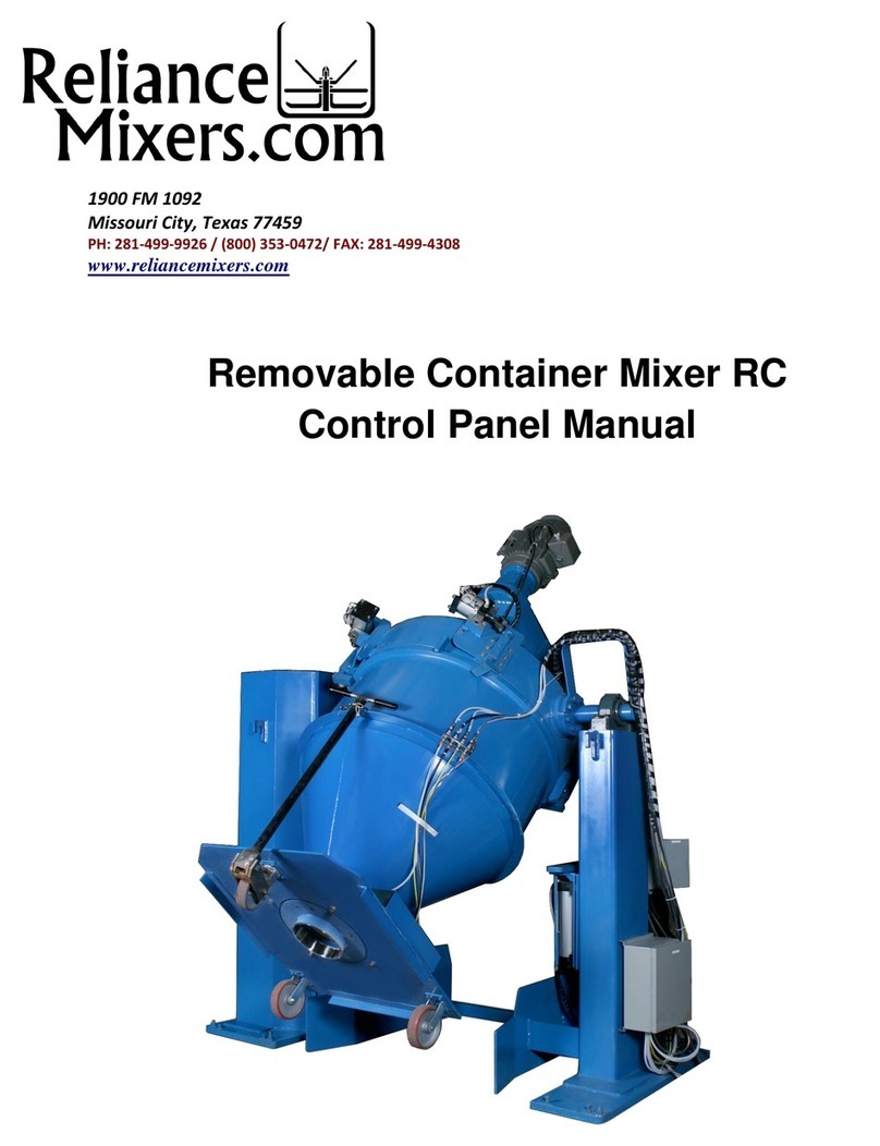 Reliance RC Series Operation manual