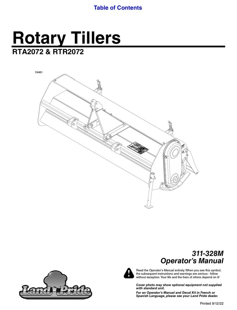 Land Pride RTA2072 Operator's manual