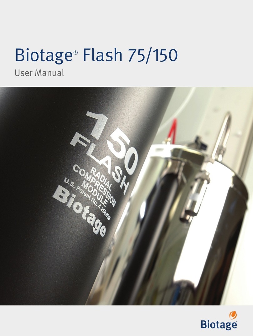 Biotage Flash 75 user manual