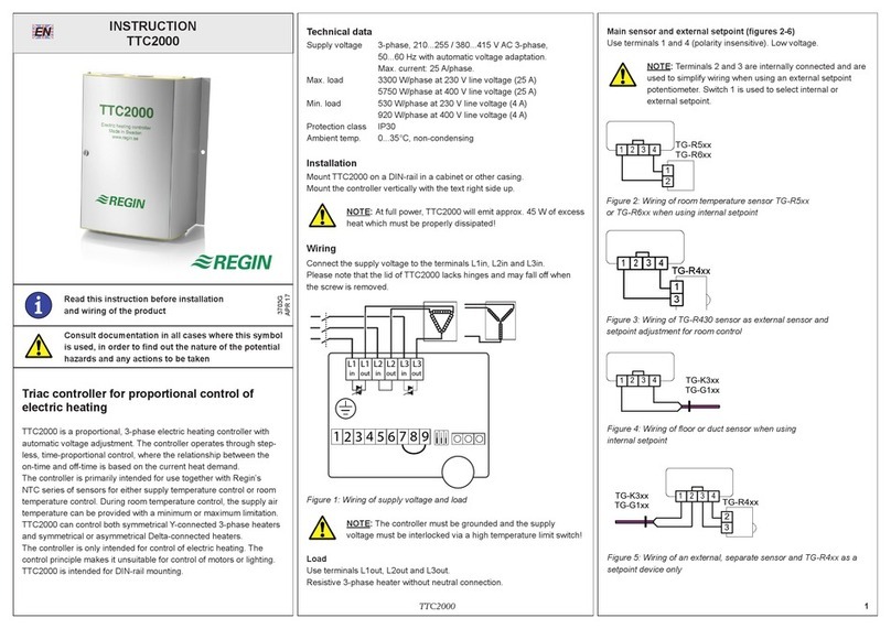 Regin TTC 2000 User manual