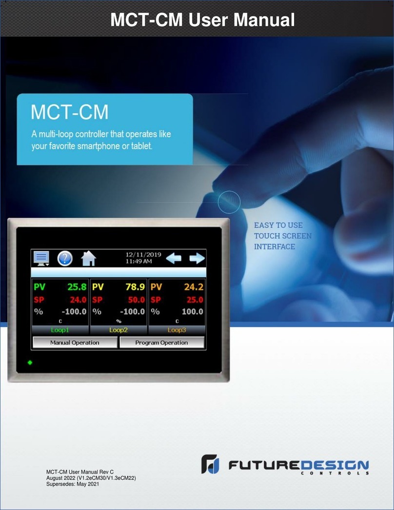 Future Design MCT-CM User manual