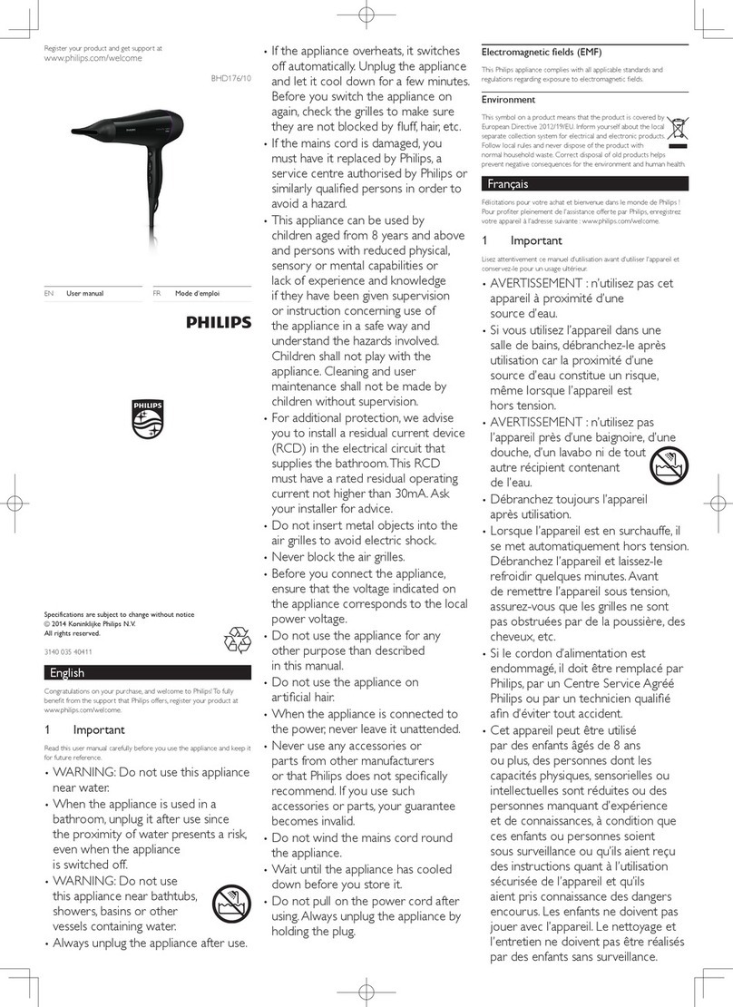 Philips BHD176/10 user manual