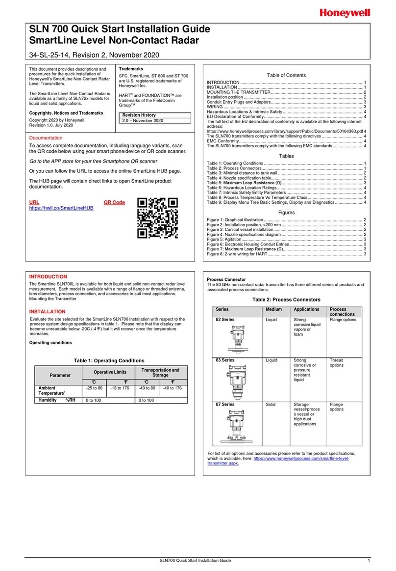 Honeywell SLN 700 Quick start installation guide