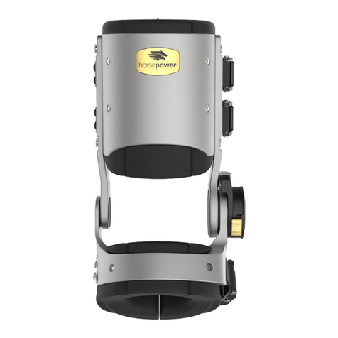 Horsepower Technologies FastTrack Use guide