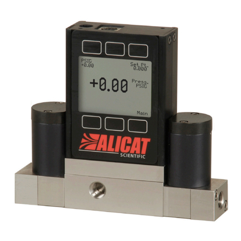 Halma ALICAT SCIENTIFIC PCD3 User manual Halma ALICAT SCIENTIFIC PCD3 User manual