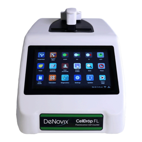 DeNovix CellDrop FL user guide
