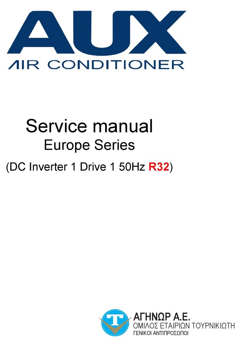 AUX Europe Series Service manual