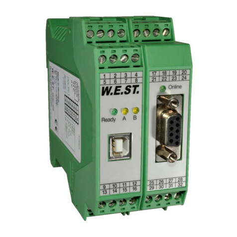 WEST PAM-199-P-PDP Technical documentation