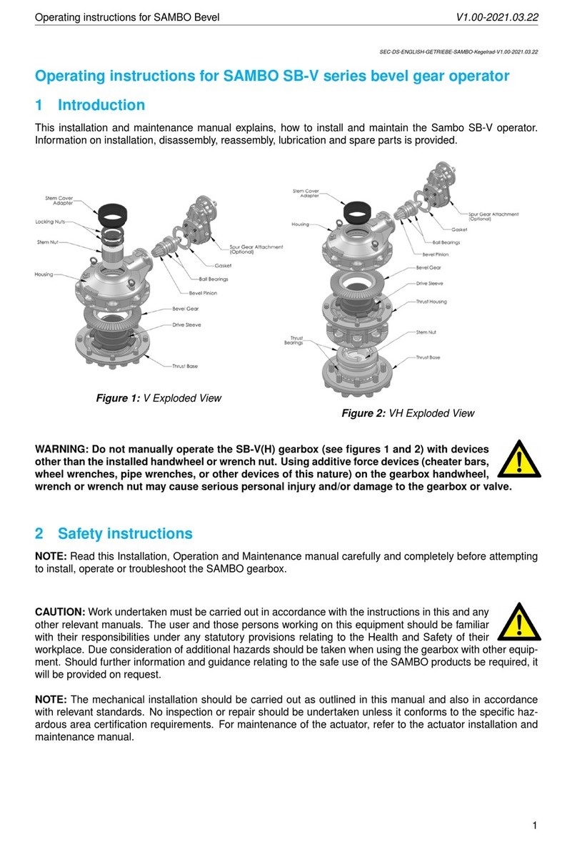 Sambo SB-V Series operating instructions